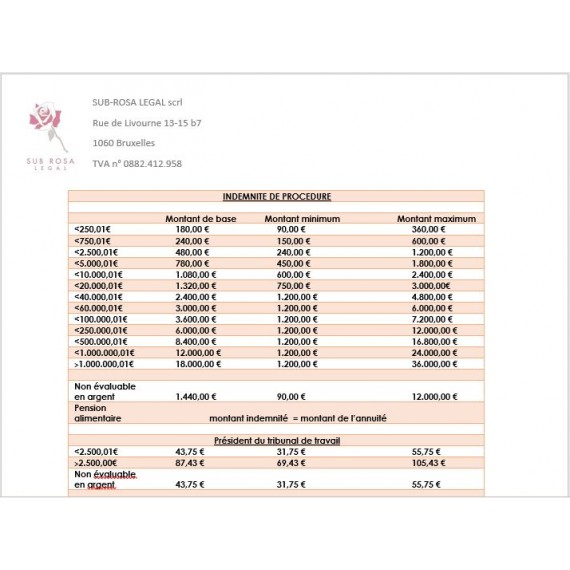 Liste des indemnités de procédure 